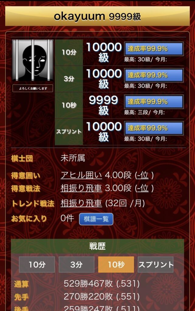 将棋ウォーズの牢獄アバター