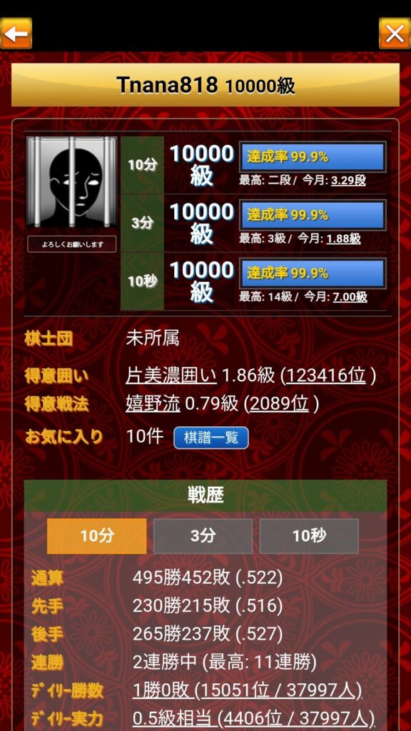 将棋ウォーズの10000級の牢獄アバター