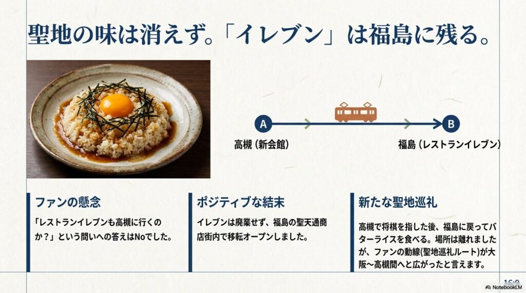 レストランイレブンは移転したのか?