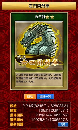 私の将棋ウォーズの右四間飛車の戦績