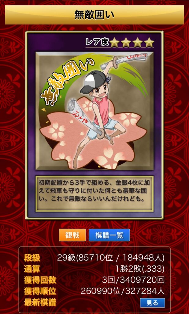 私の将棋ウォーズの無敵囲いの戦績