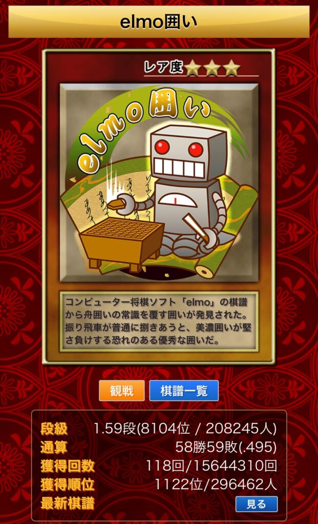 私の将棋ウォーズのエルモ囲いの戦績
