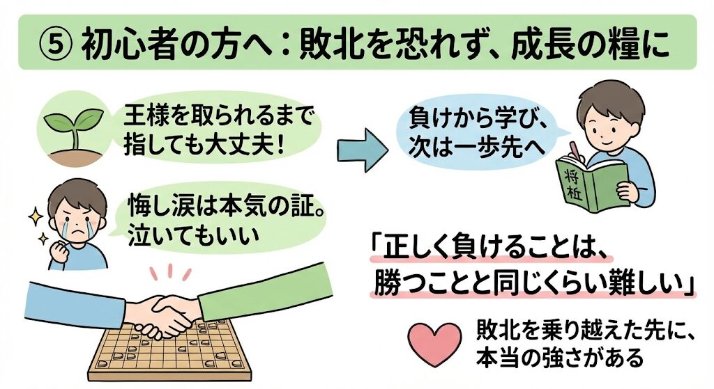 将棋の初心者に向けて投了の心構えを図解したインフォグラフィック。王様を取られるまで指しても良いこと、悔し涙は本気の証であること、負けから学ぶ姿勢の大切さをイラストで表現。