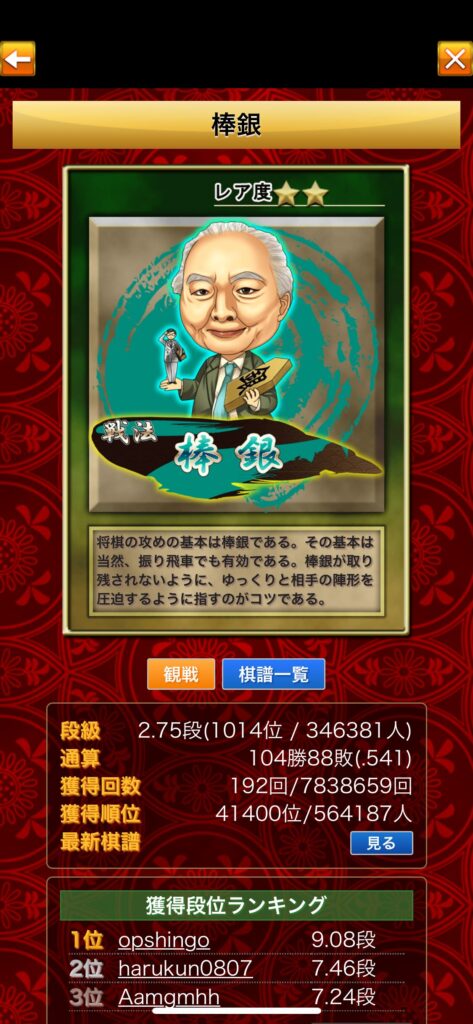 私の将棋ウォーズの棒銀の戦績