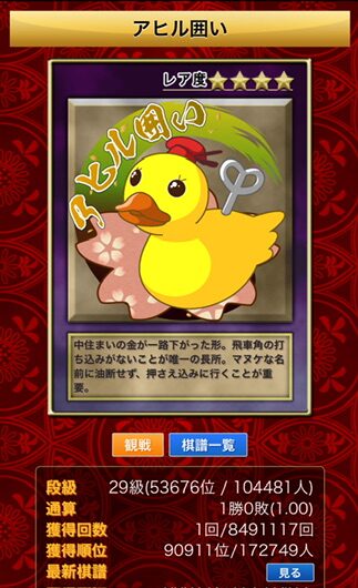 私の将棋ウォーズのアヒル囲いの戦績