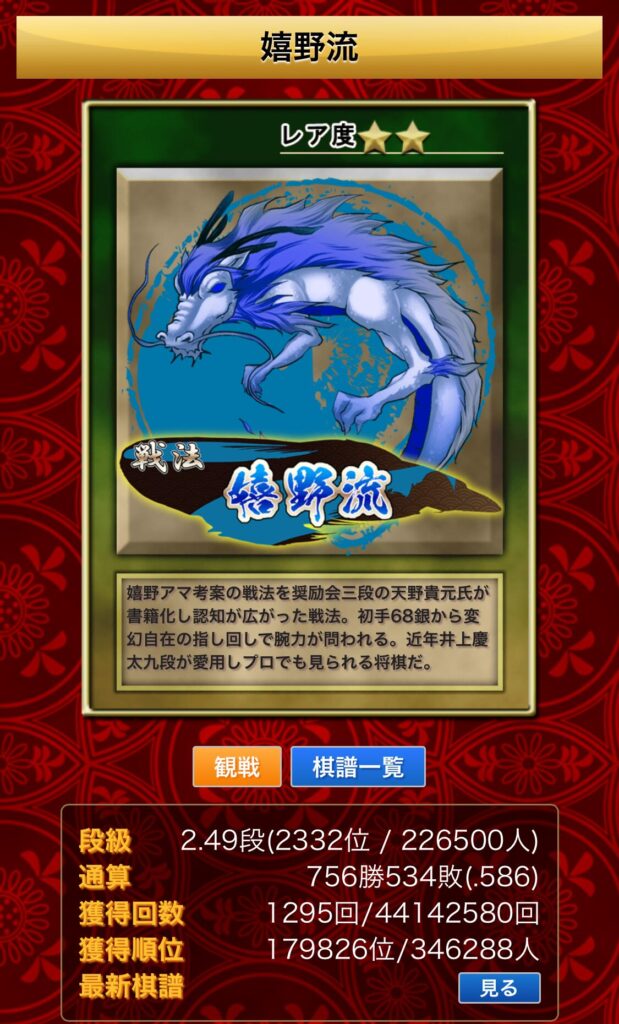私の将棋ウォーズの嬉野流の戦績