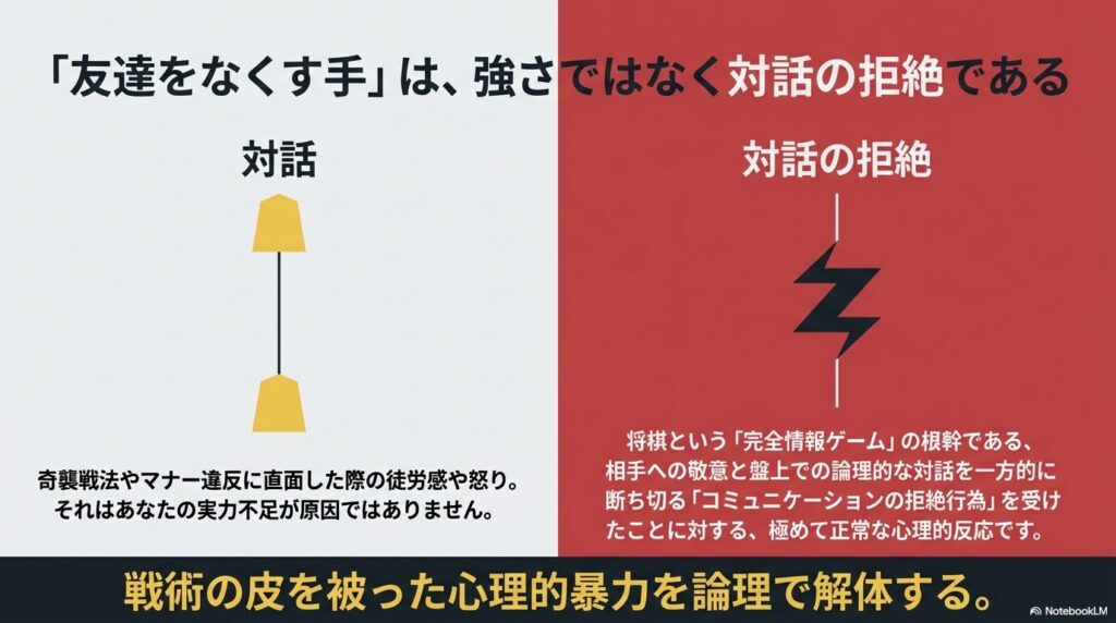 友達をなくす手は強さではなく対話の拒絶であることを示すスライド