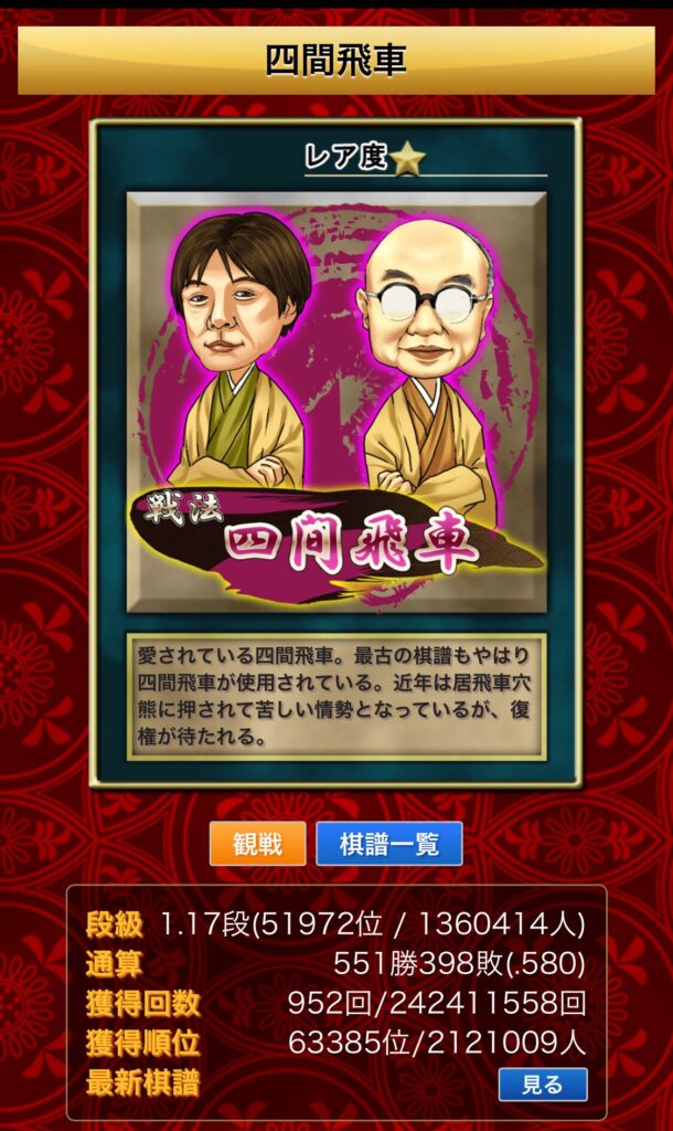 私の将棋ウォーズの四間飛車の戦績